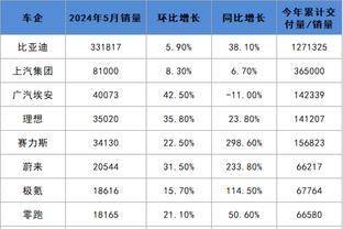 雷竞技app如何截图0